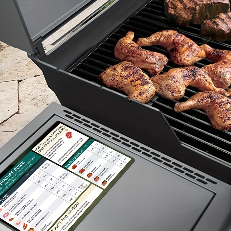 Best-Designed BBQ Meat Temperature Guide Magnet (7x10)