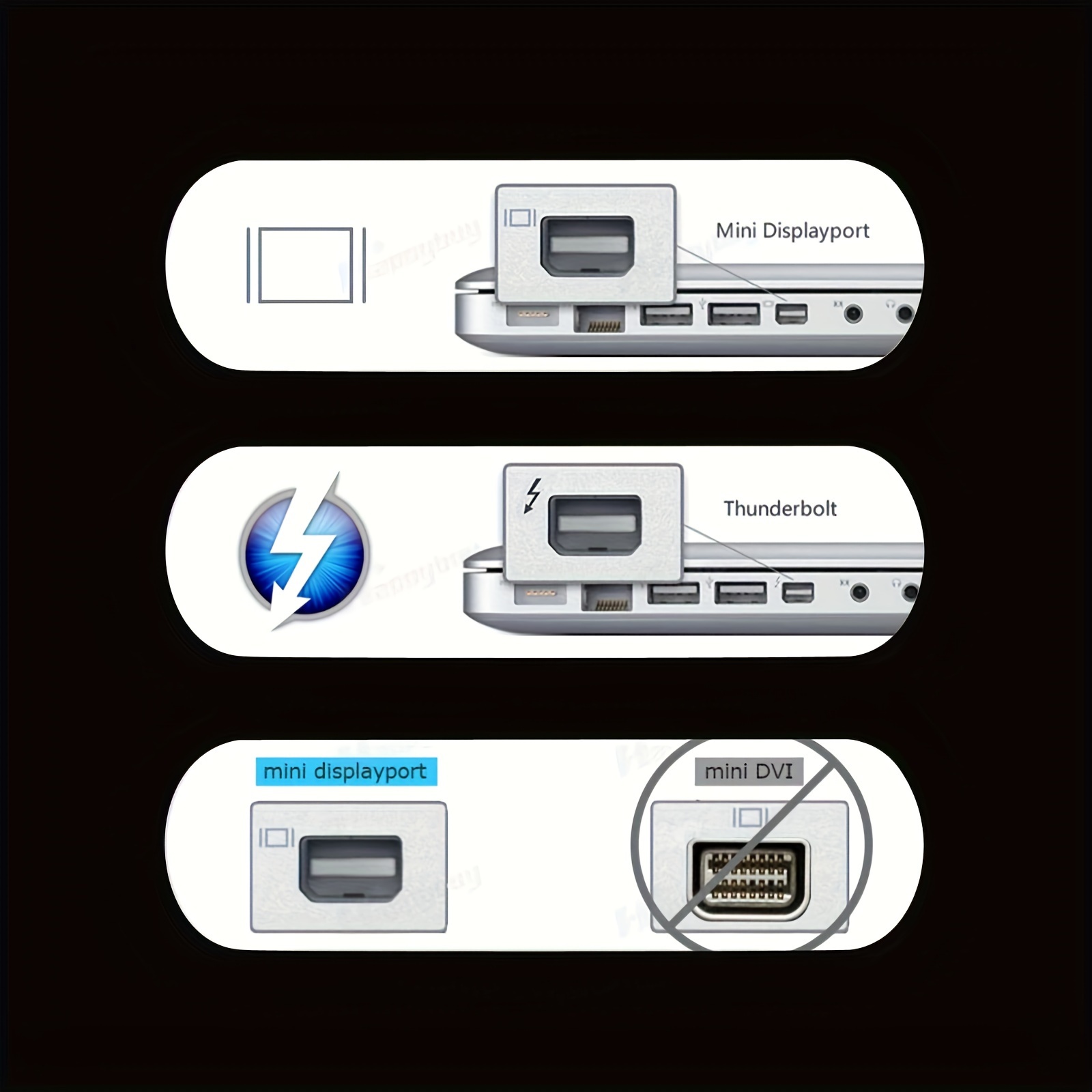 mini displayport imac