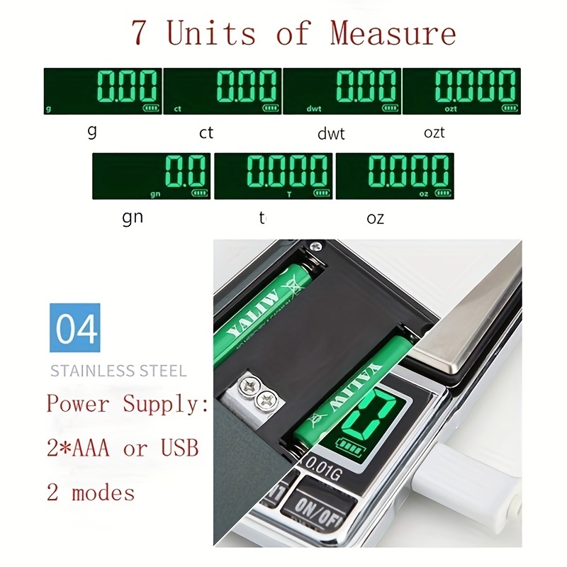 Digital Tea Scale: The Tea Table