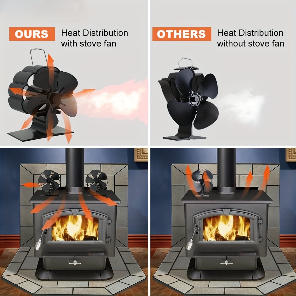 Mini Heat Powered Stove Fan, Mini Wood Stove Fan 5 Blades Fireplace Fan For Fireplace  Wood Stoves Burner Wood Burning Pellet Stove Top - Temu