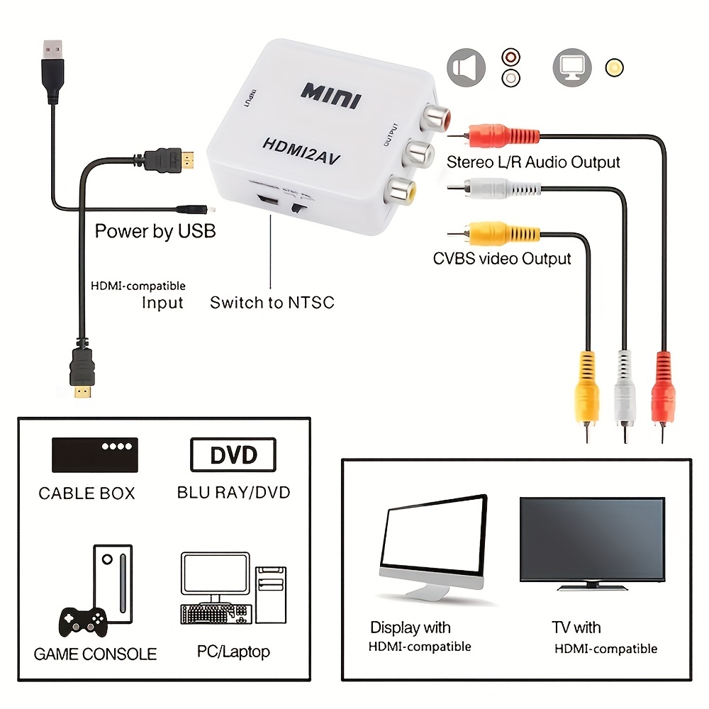 Adaptateur de sortie vidéo USB vers cvbs pour câble d'interface