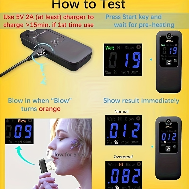 Professional Breathalyzer Alcohol Tester Dui High Accuracy - Temu