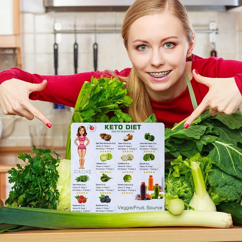 Keto Gifts For Women, Keto Diet Ketogenic Diet' Sticker