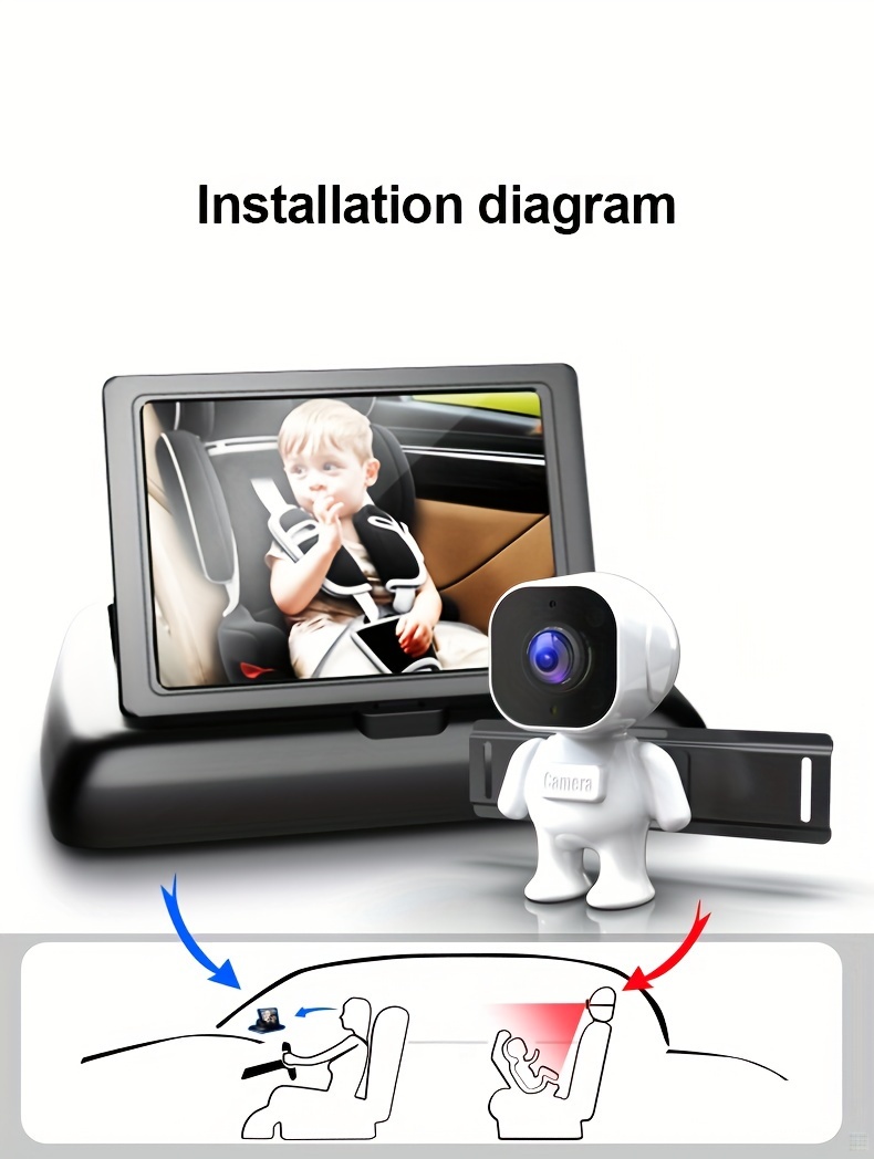 rear facing car seat camera monitor 4   display wide angle night vision in car safety surveillance for toddlers with 720p video abs material   14 details 5