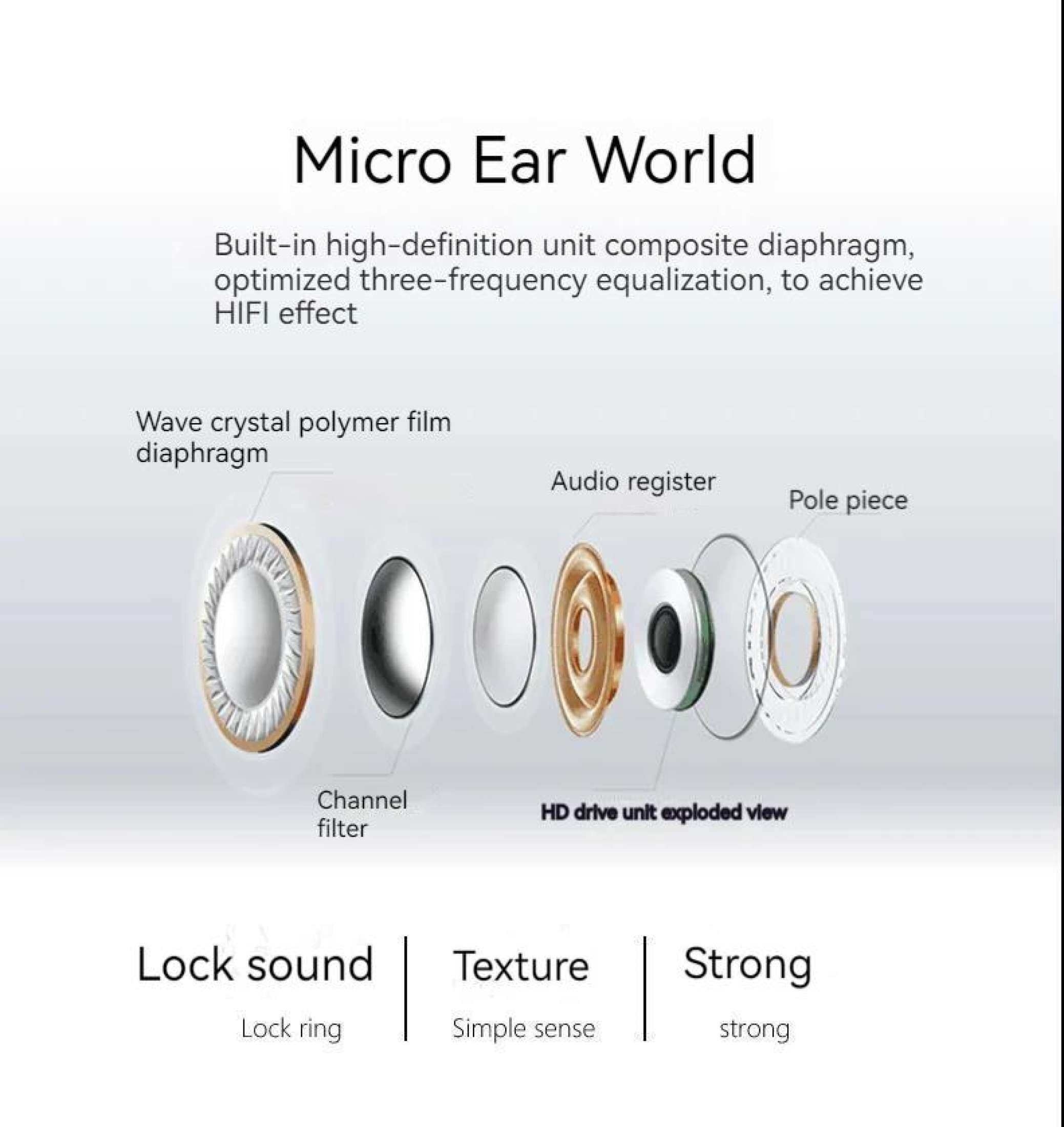 High-Quality Semi In-Ear Wired Headphones with Microphone - Perfect for Mobile Phones, Computers, Games, Karaoke & More!