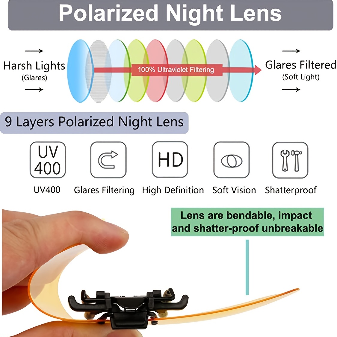 Night Driving Glasses with Anti Glare (Clip On)– DSL