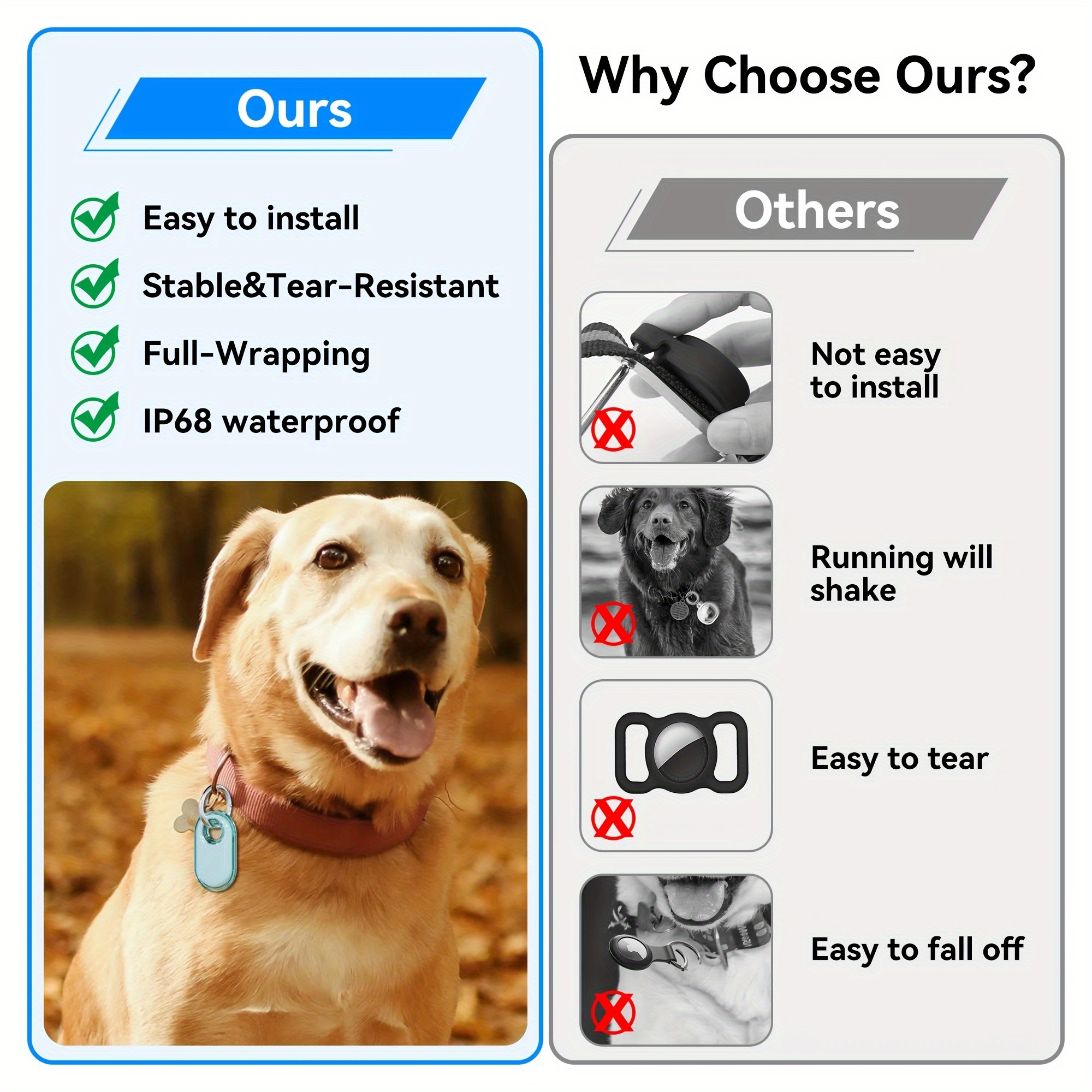 Waterproof Protective Case For Smart Tag 2 Pet Collars - Temu
