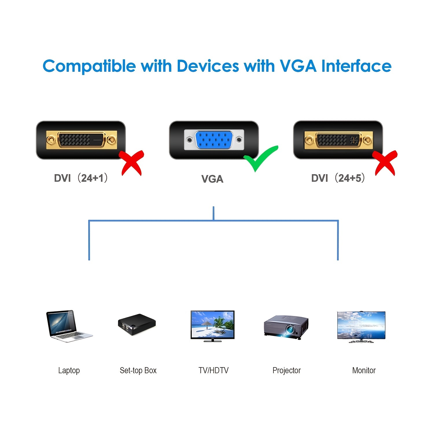 Cable VGA 15 pines para conectar pc con monitores o pantallas