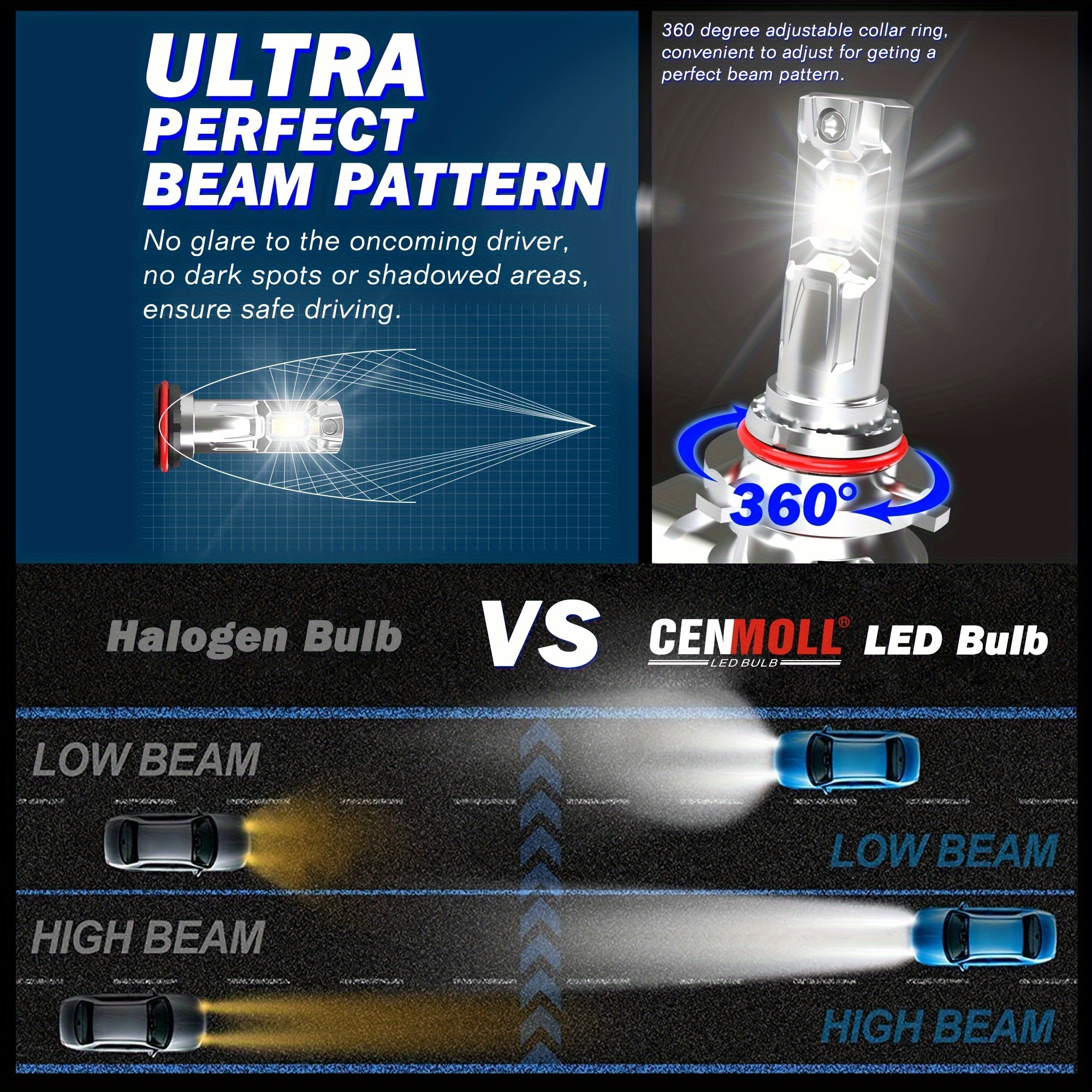 HB3 LED Bulb, High Canbus Compatibility