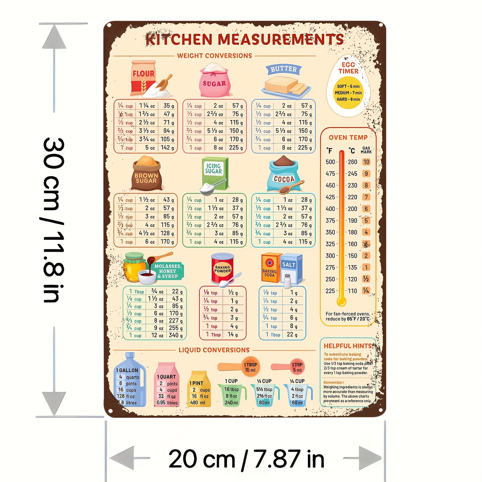 Weight and Measurement Chart - Kitchen to Table