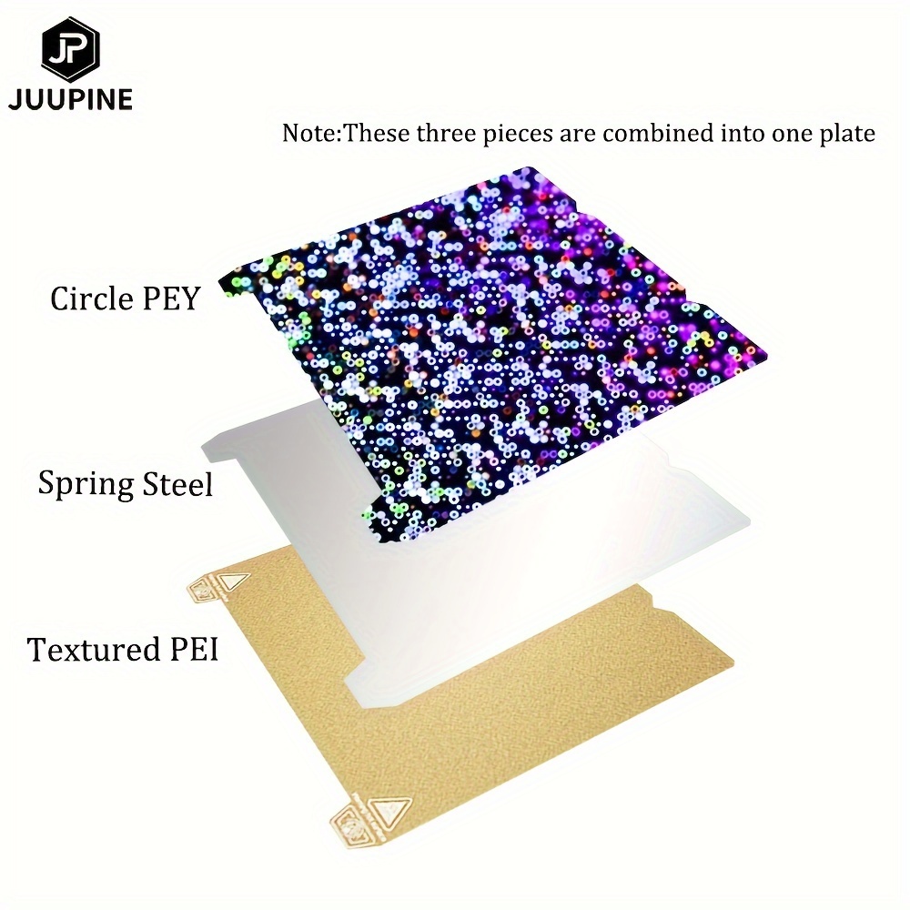 3d Printer Colorful Circle Pey+ Texture Pei Without Magnetic - Temu