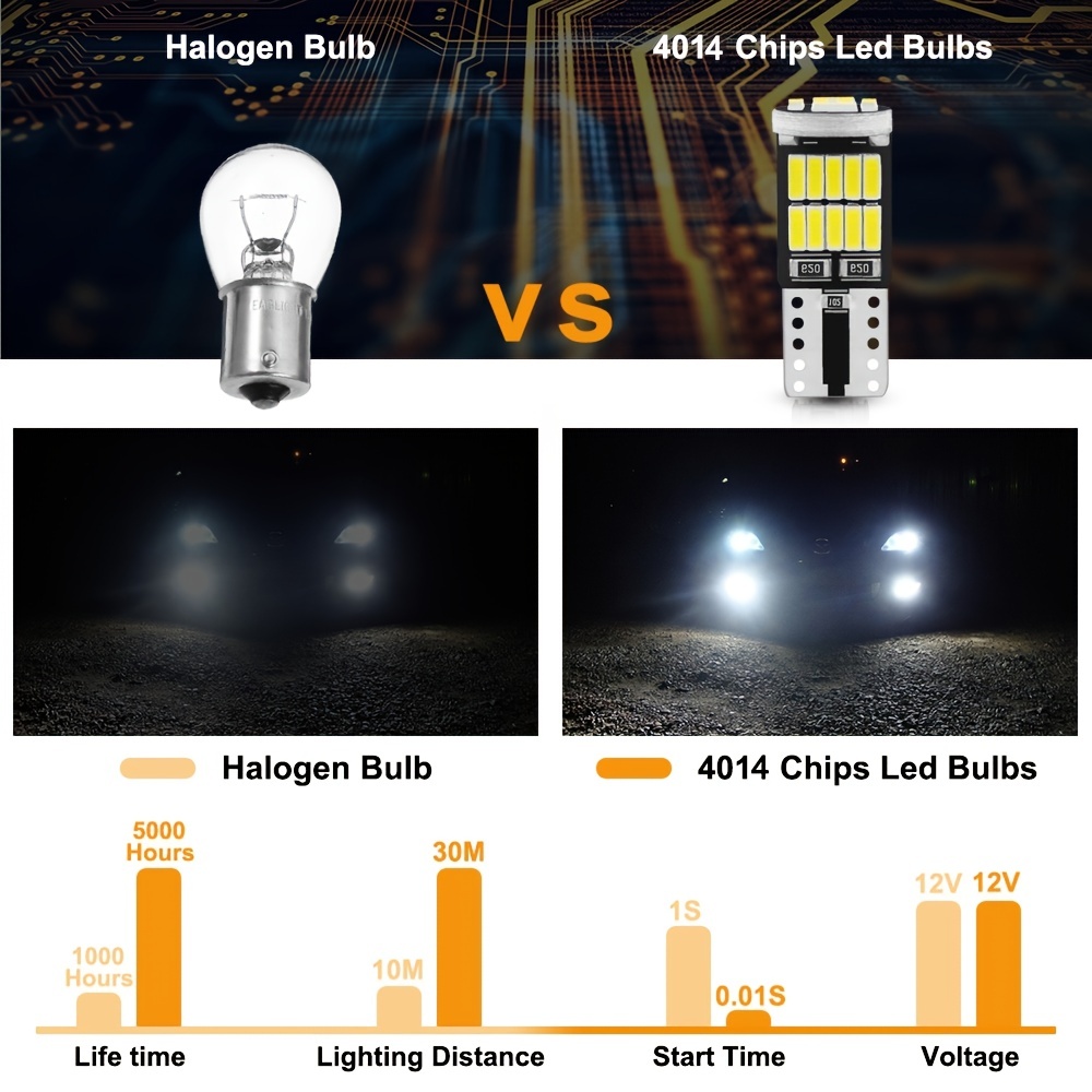 4X T10 LED Bulb Canbus 5W5 Car W5W LED Signal Light 12V 6000K License Plate  Lights 4014 24SMD White Trunk Lamp For Audi 2012 5W