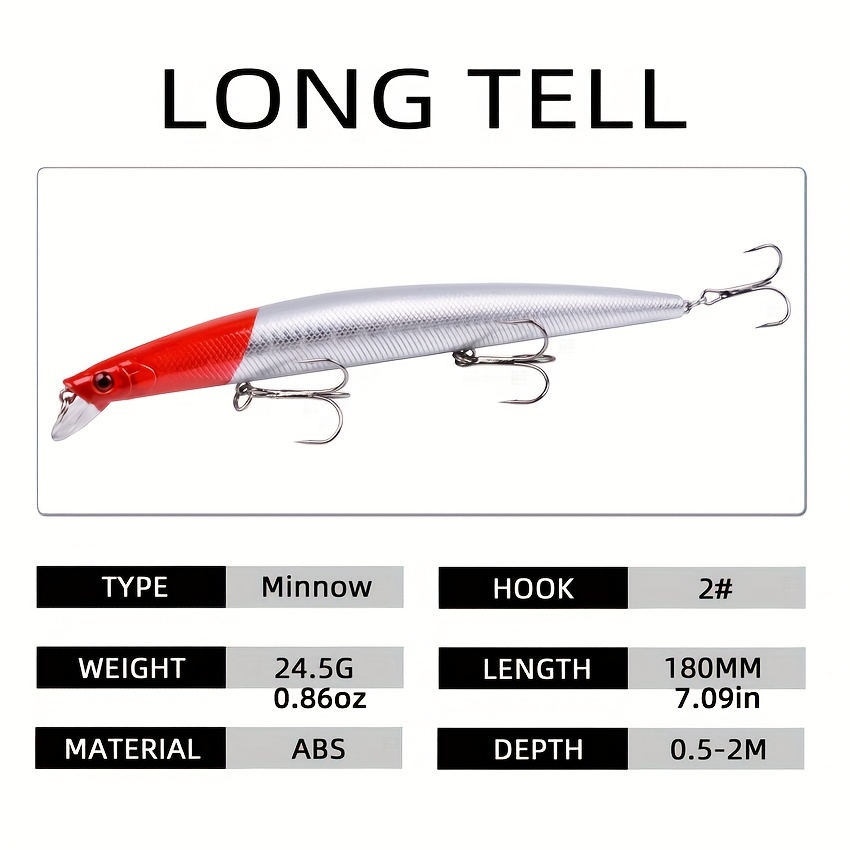 Laser 3d Eyes Bionic Minnow Fishing Lures Artificial Hard - Temu