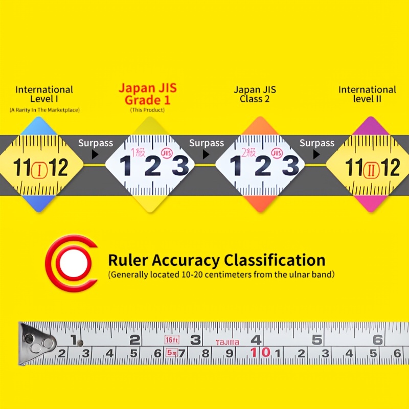 Tajima Tape Measure Easy To Read Imperial Inch Metric Scale - Temu Ireland