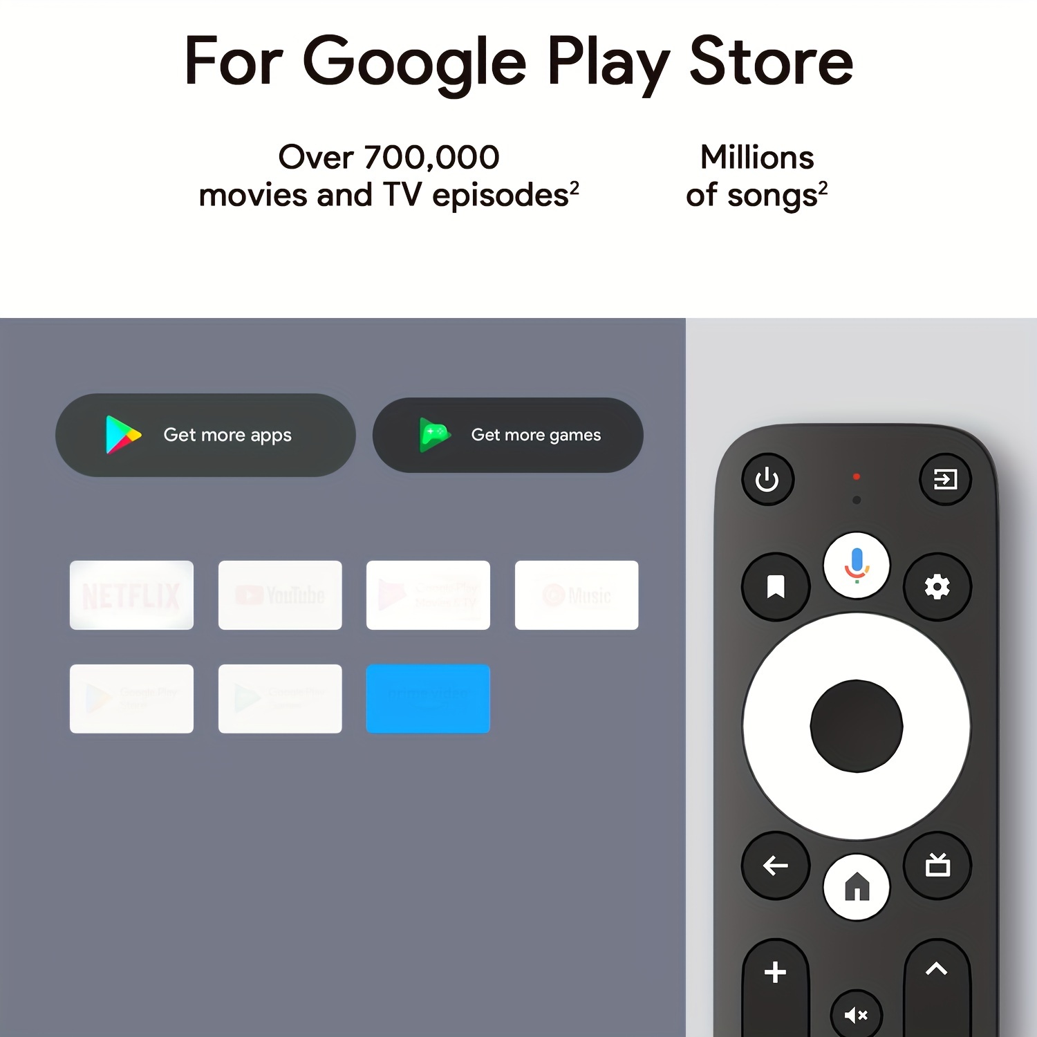 Chromecast Google TV Shortcut Stickers X6 Stickers Plex Emby Fubotv  Moviebox Iplayer DVR 