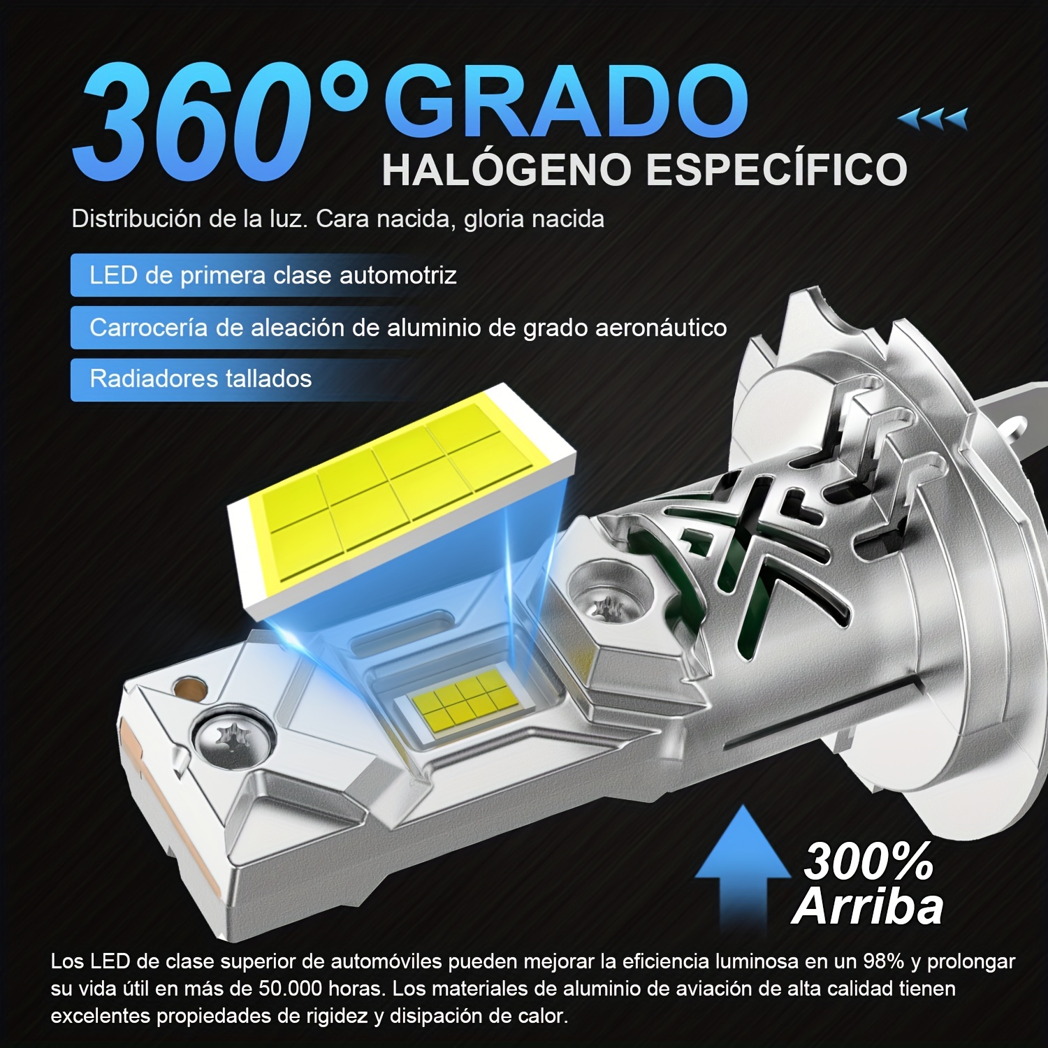 Bombillas H7 LED homologadas - Guía de Compra【2023】