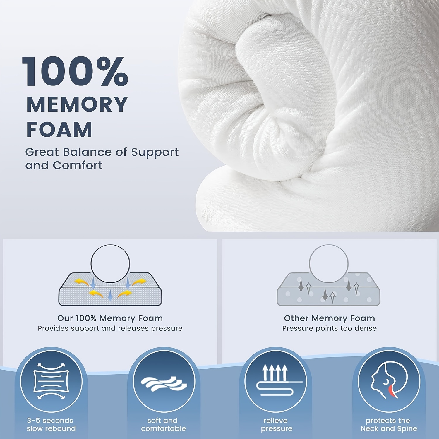 Adjustable Cervical Memory Foam Pillow, Odorless Neck Pillows for Pain  Relief, Orthopedic Contour Pillows for Sleeping with Cooling Pillowcase,  Bed Support Pillow for Side, Back, Stomach Sleeper1 
