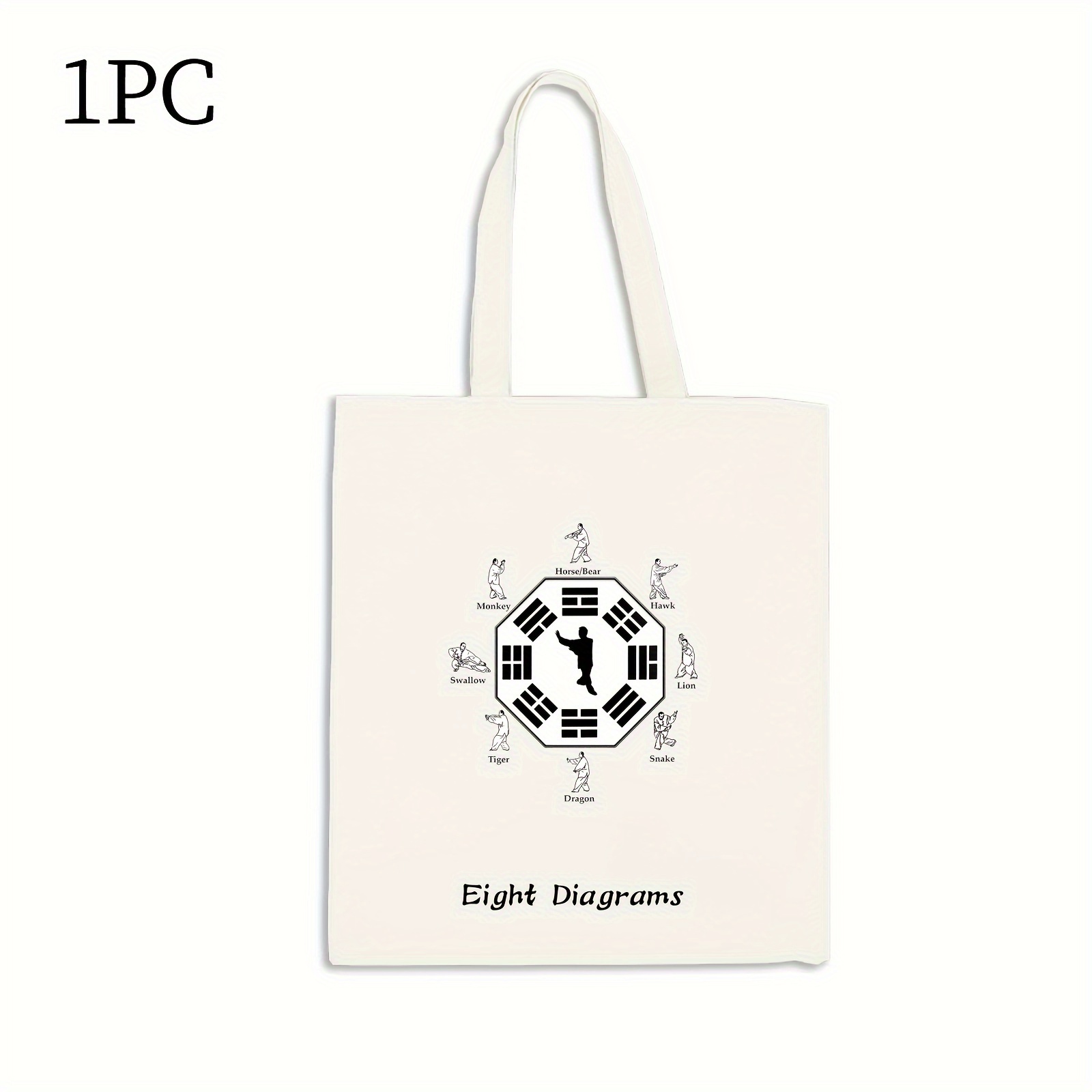 1pc Men's Customized Stamp Canvas Bag, Capable for Name and Other Information, Outdoor Shoulder Bag,Temu