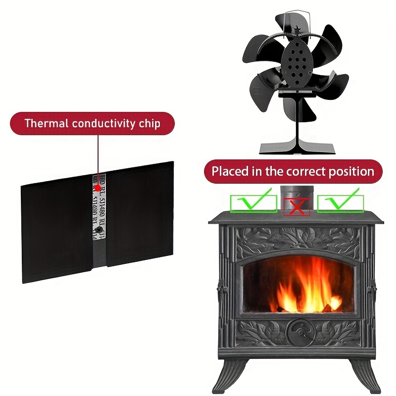 Wood Burning Accessories Heat Powered Fire Eco Log Fireplace Pellet Stove  Fan - China Wood Stove Fan, Log Fireplace Fan