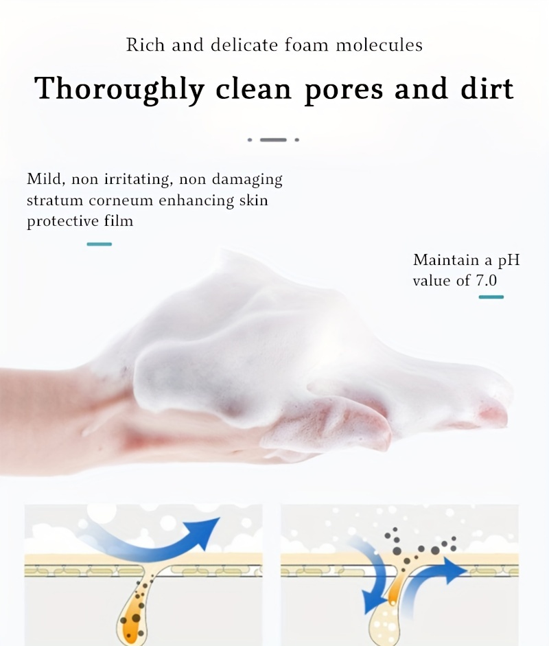 12 Bar Soap Goat Milk Facial Cleansing Soap Deep Cleaning Oil Control And Pore Cleaning Essential Oil Hand Soap, Bathing, Hand Washing, Fragrance Soap, Thick Foam, Shared By Men And Women, Facial Cleanser, Body Wash, Soap, Moisturizing Soap