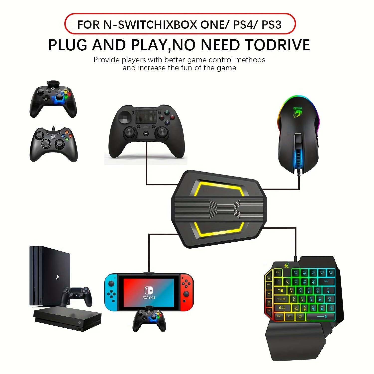 Adaptateur souris / clavier Nintendo Switch, PS4, Xbox One / 360, PS3