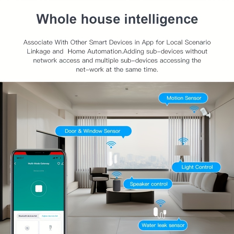 Tuya Smart Gateway Hub Multi-model Smart Home Bridge WiFi BT ZigBee APP  Wireless Multi-model Gateway Remote Control Alexa Google