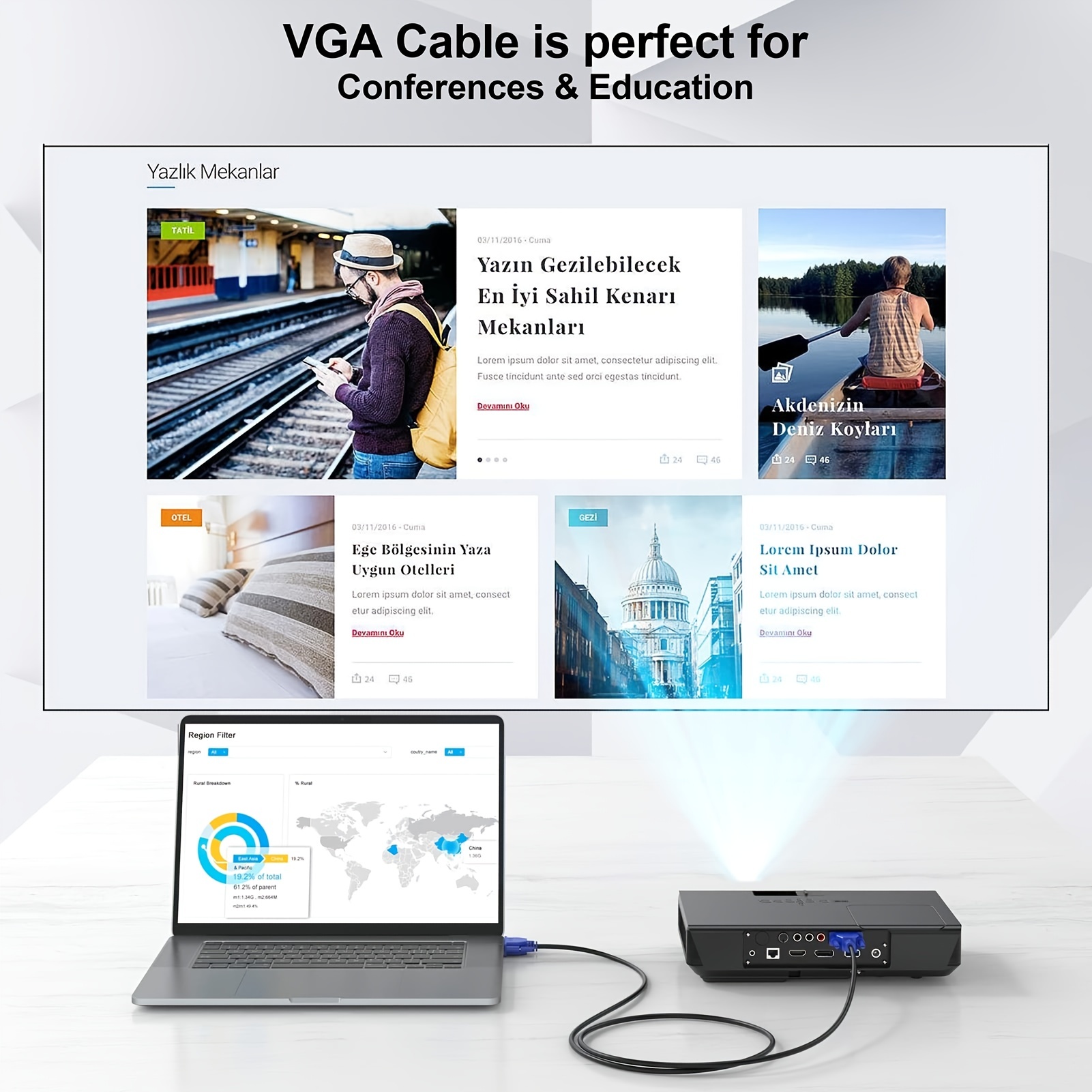 Archy Cable VGA a VGA, Cable VGA 1080P 15 Pin para Laptops, PC´s,  Monitores, TV y Proyectores Proyector 3 mtrs Portatil (VGA03) :  : Electrónicos