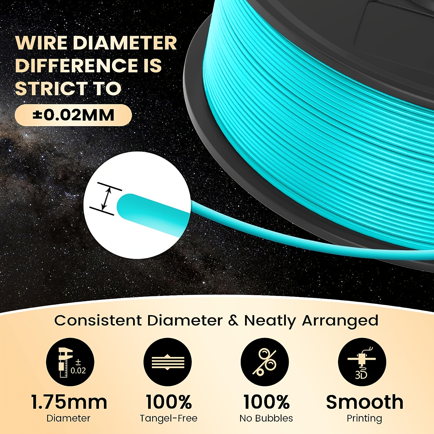 PETG 3D Printer Filament, SUNLU Super Neat Filament Spool, Strong PETG  Filament 1.75mm Dimensional Accuracy +/- 0.02mm, 1KG Spool(2.2LB), 320  Meters, PETG White 