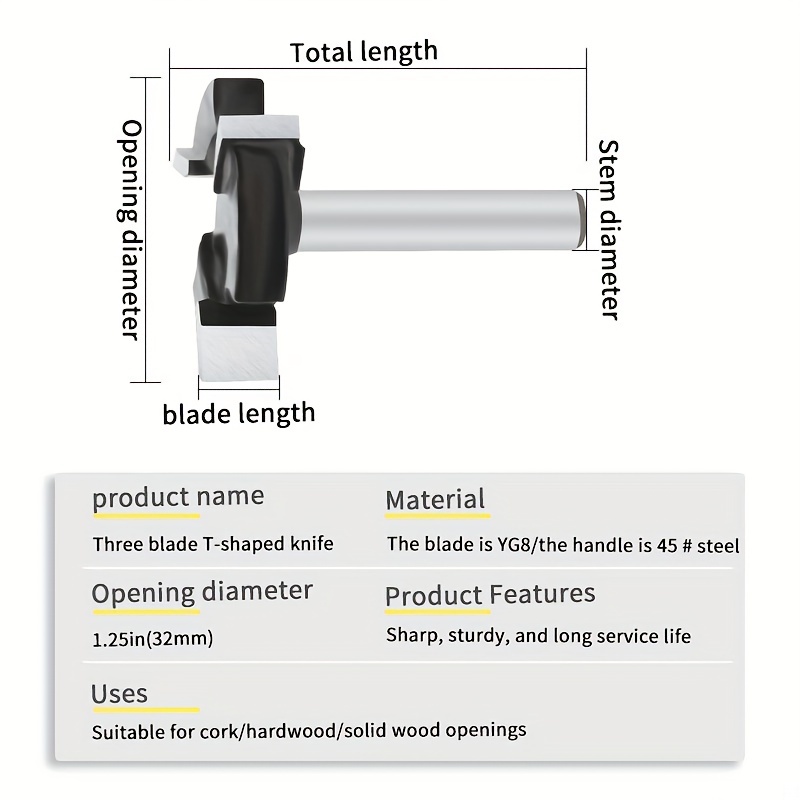 About Stem/Bit Shapes