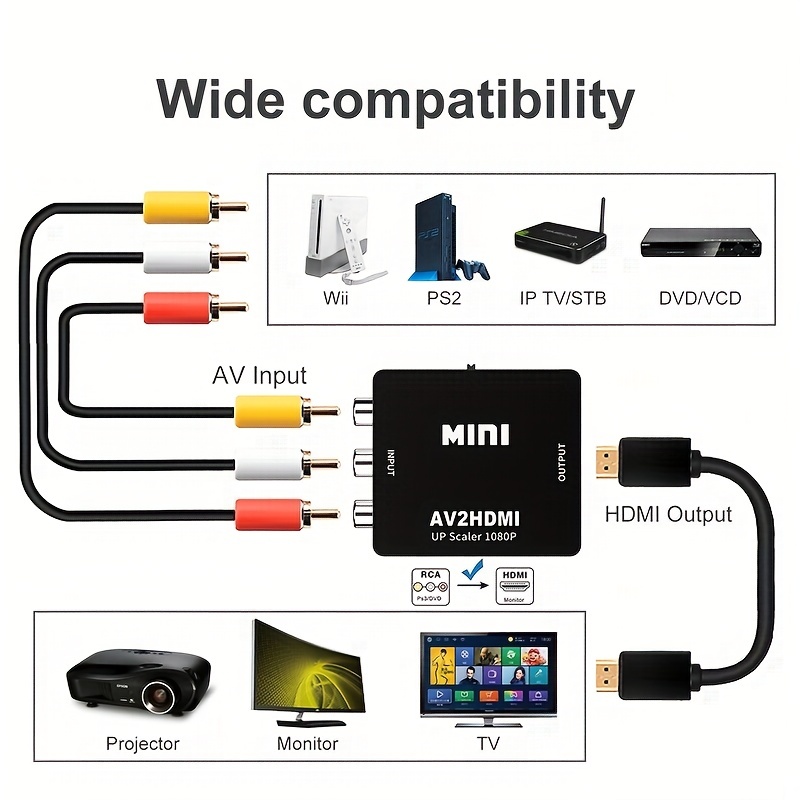 Convertidor RCA a HDMI, cable RCA a HDMI, AV 3RCA CVBS Compuesto Audio  Video a 1080P Adaptador HDMI Compatible con PAL NTSC para PC, portátil,  Xbox