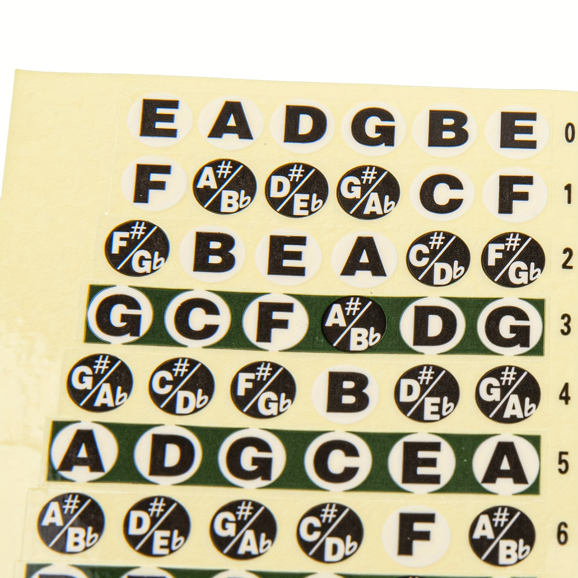 Beginner Guitar Fretboard Note Map Stickers Acoustic Bass Temu Belgium
