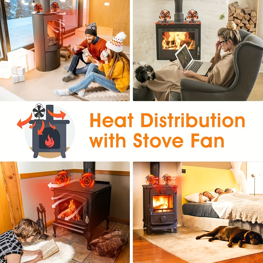  Wood Stove Fan, Fireplace Fan with 180° Up and Down
