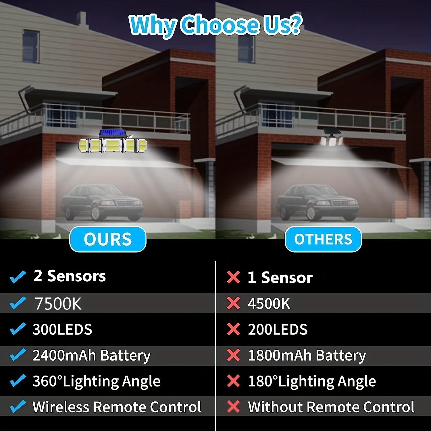 Security lights deals with remote control