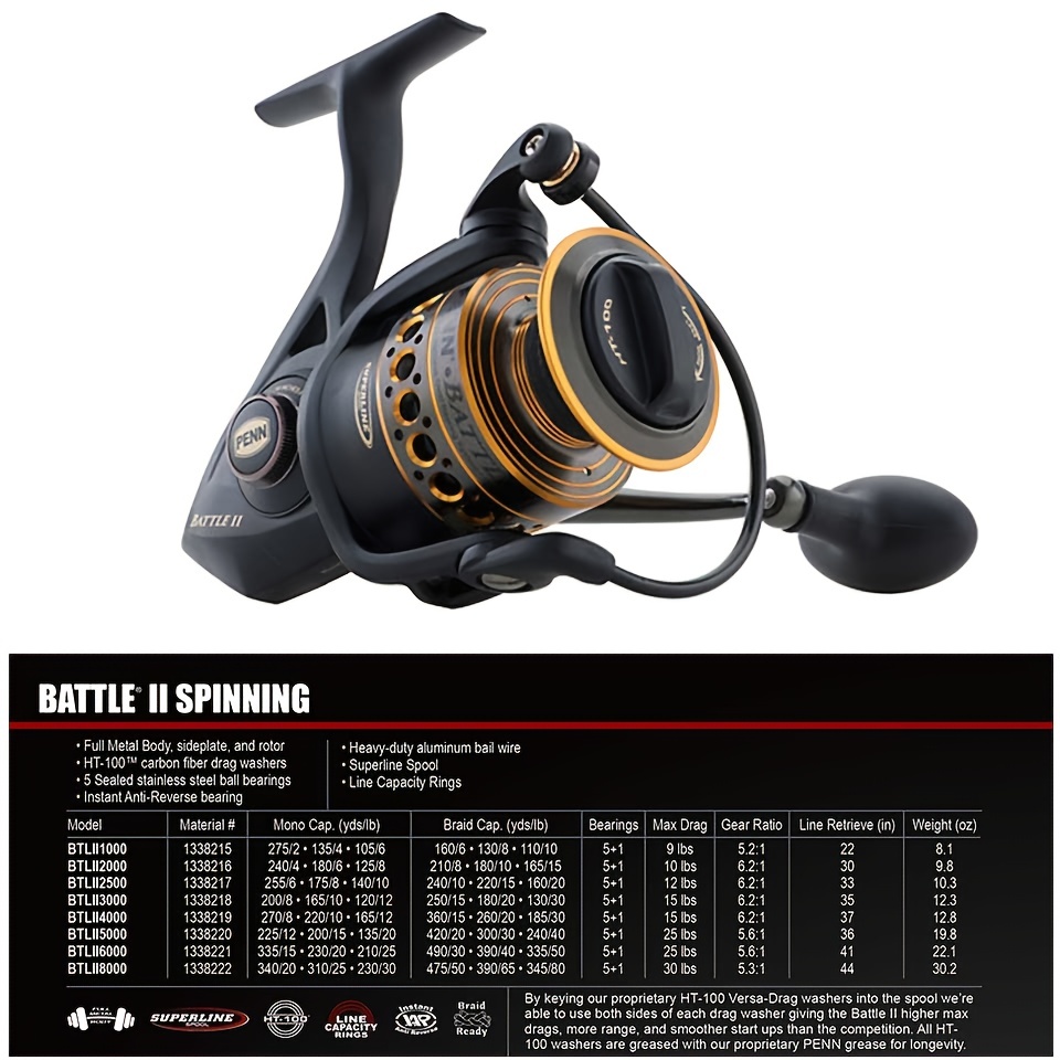 * BATTLE II BTL II 2nd Generation Seawater Special Spinning Wheel, Sea  Fishing Reel