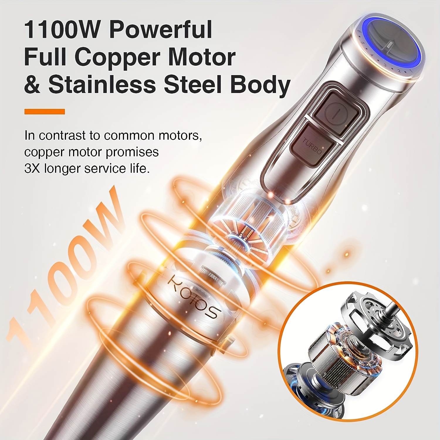 KOIOS 5-in-1 Hand Immersion Blender, 1000W 12 Speed Handheld Blender,  Copper Motor Stainless Steel Blade Stick Blender,600ml Mixing Beaker,500ml  Food