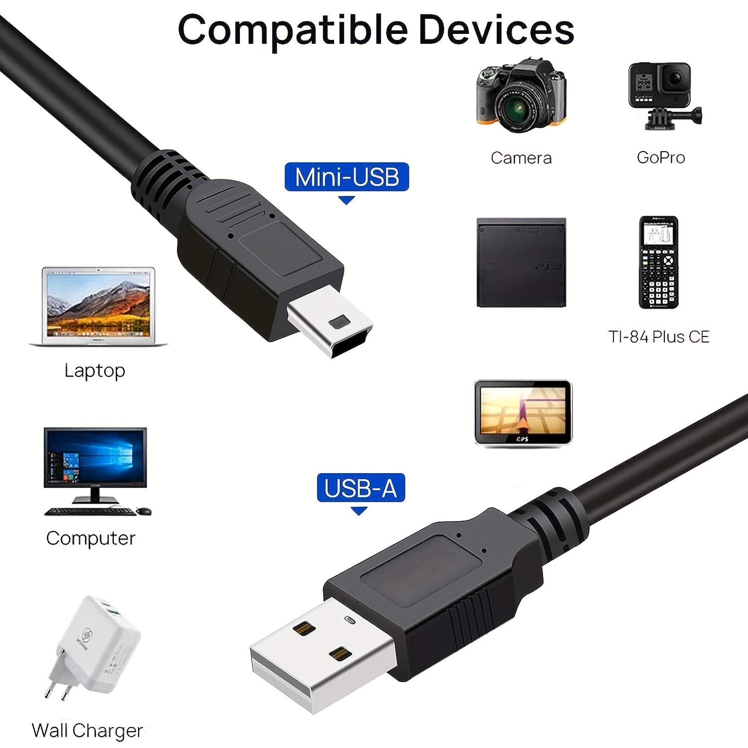 Replacement Micro-USB Power Cord for Dash Cams and other Devices