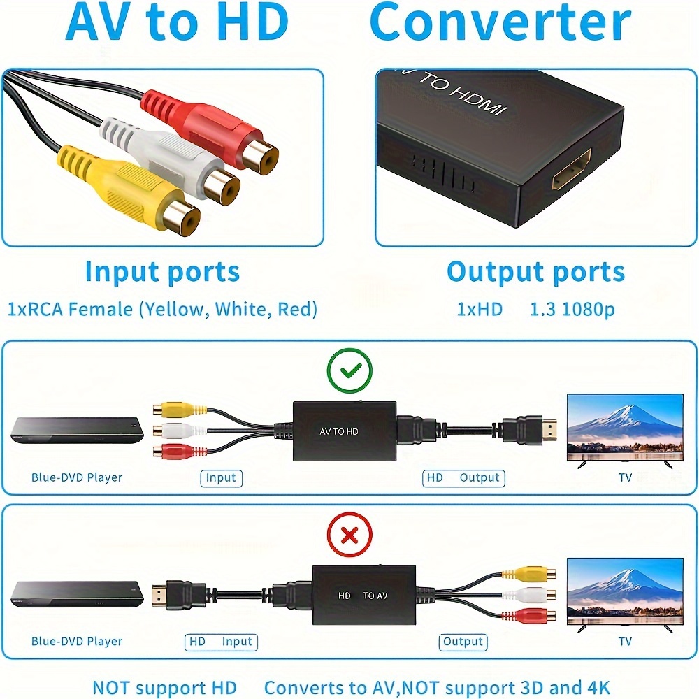 RCA to HDMI Converter Adapter Support, Female, PS2 PS3 DVD Player 1080P/720  HD
