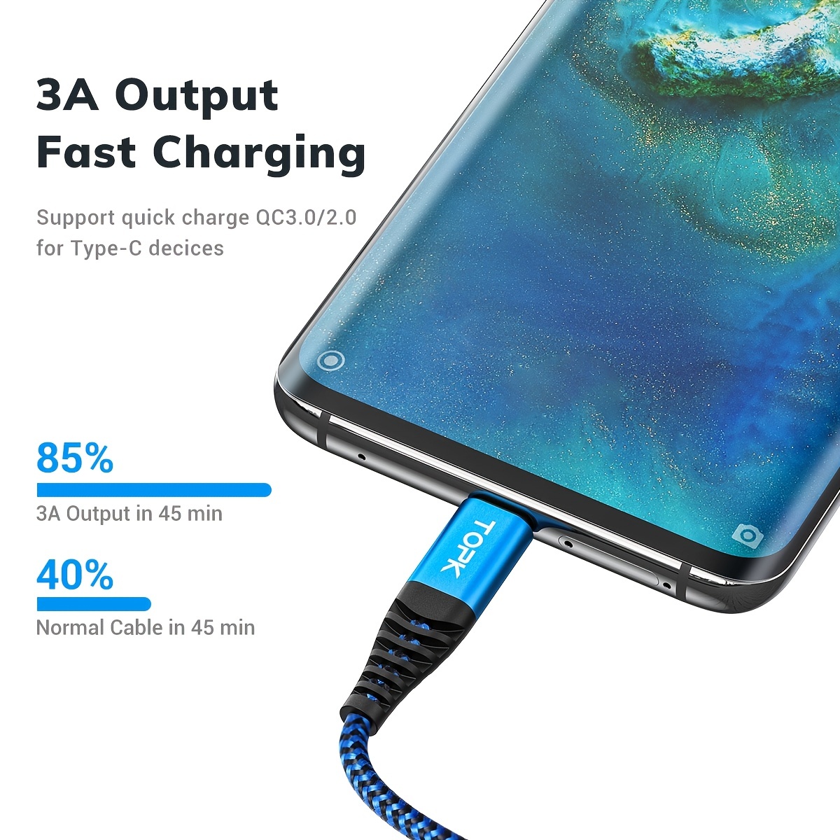 Tikawi Chargeur Rapide 20W Blanc + Câble USB-C pour Samsung Galaxy