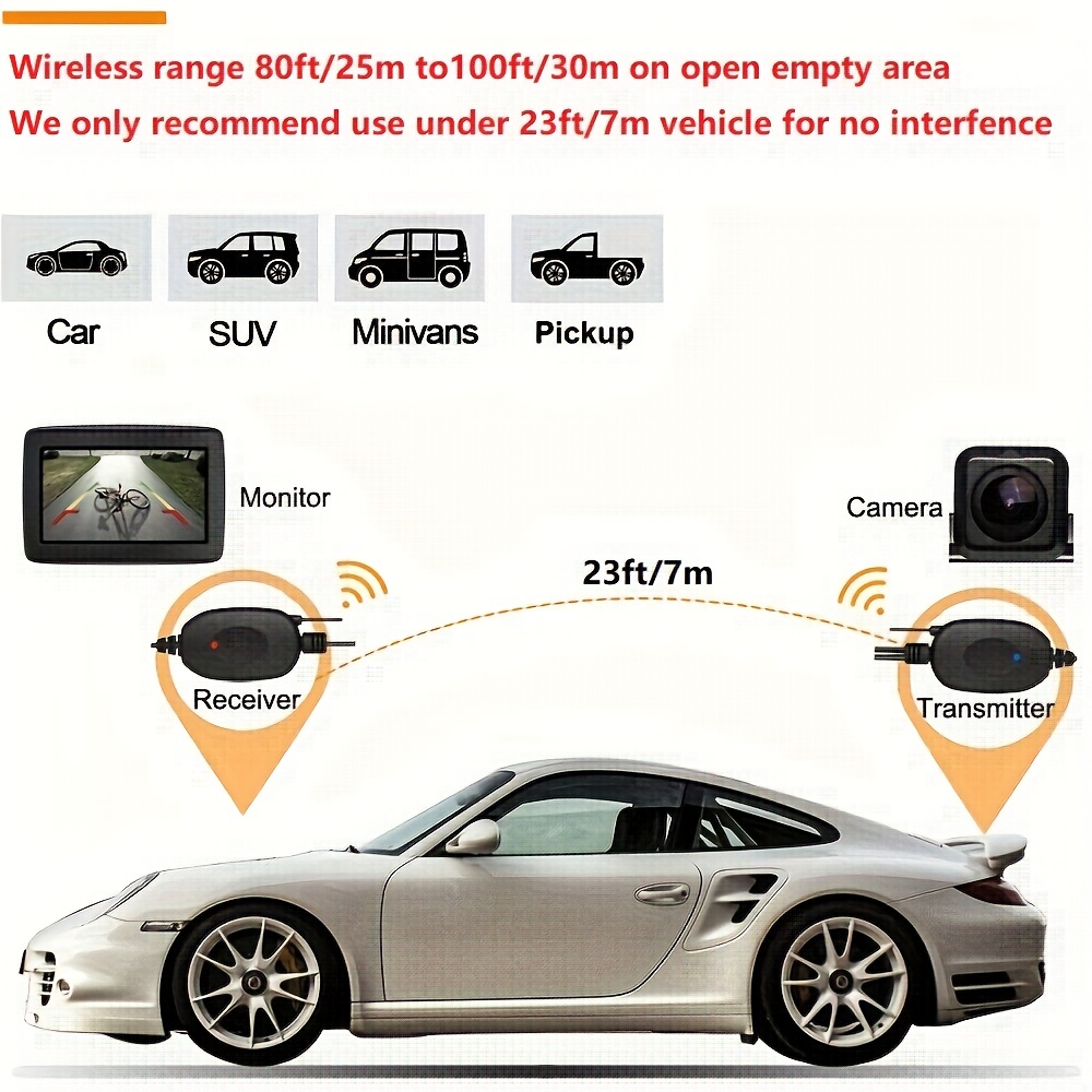 Wireless Car 5 Monitor Backup Camera Rear View HD Parking System Night  Vision