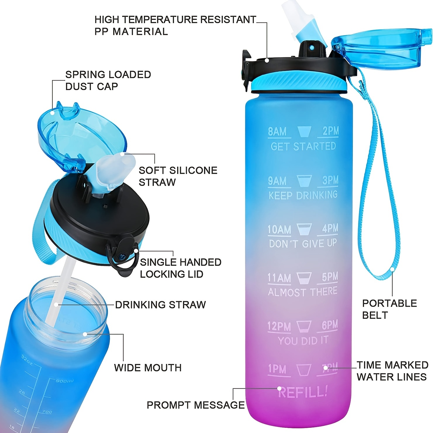 Non-Toxic Kids Water Bottles - Center for Environmental Health