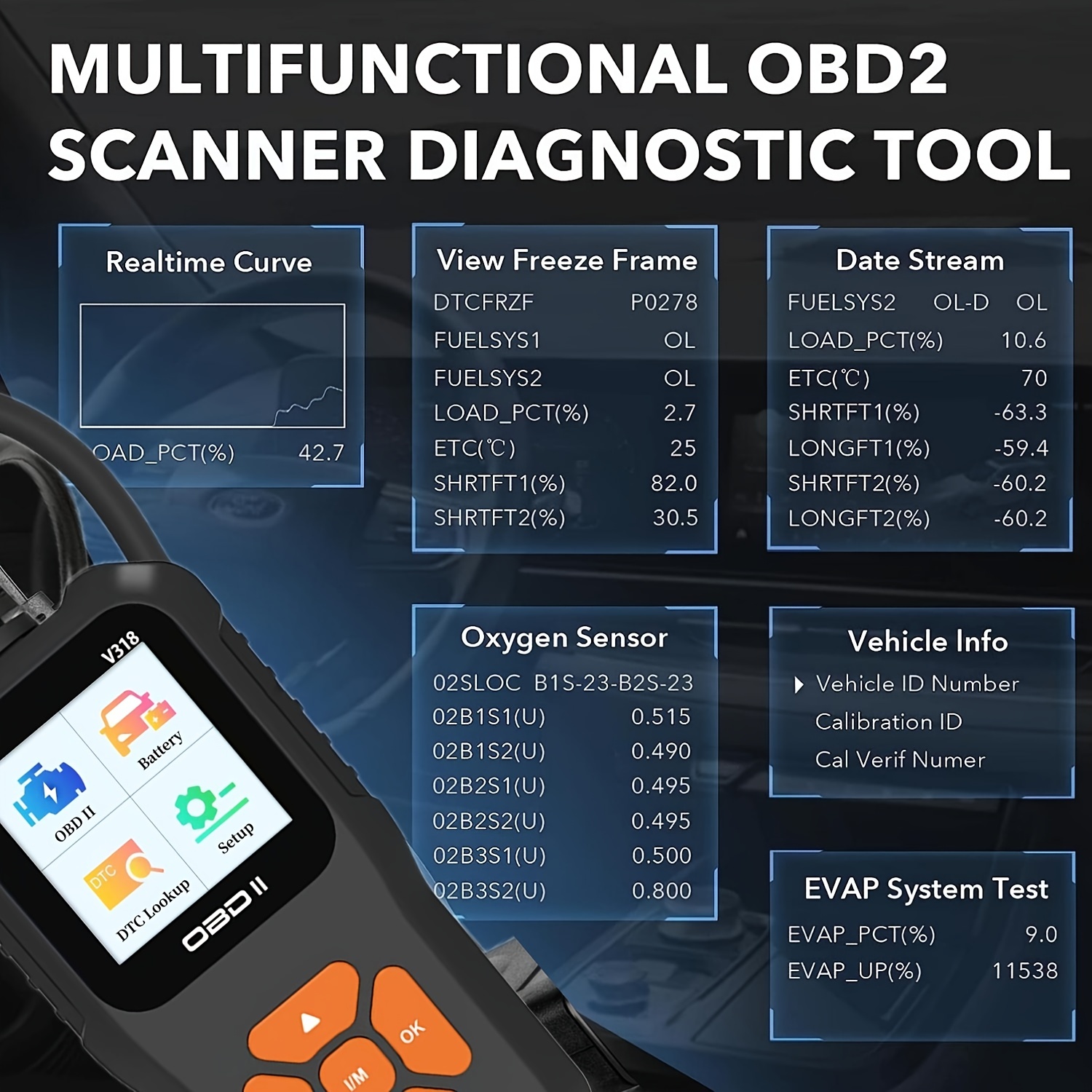 Outil de Diagnostic Voiture OBD2 Universel Lecteur de Code Valise  Diagnostique Auto Scanner Diagnostic OBDII Support