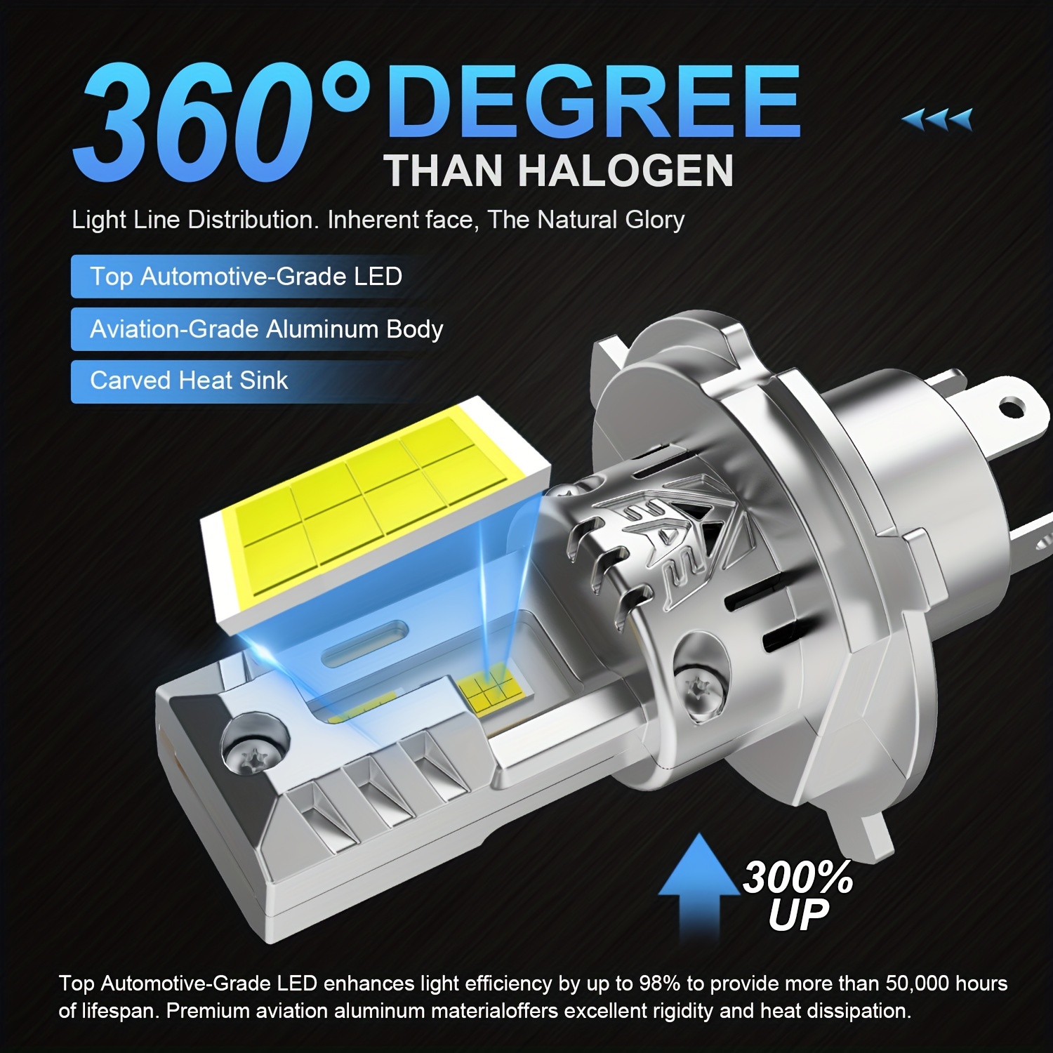 Car Headlight Bulbs H4 9003 Led 6000k Cool White 600% - Temu