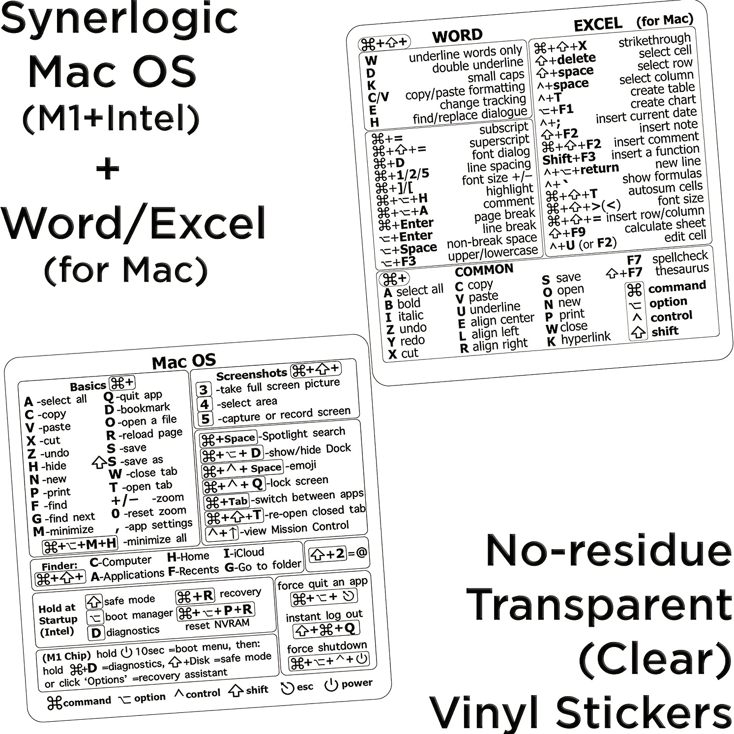Mac OS Keyboard Shortcut Vinyl Decal Sticker MacBook, Air, Pro, M1