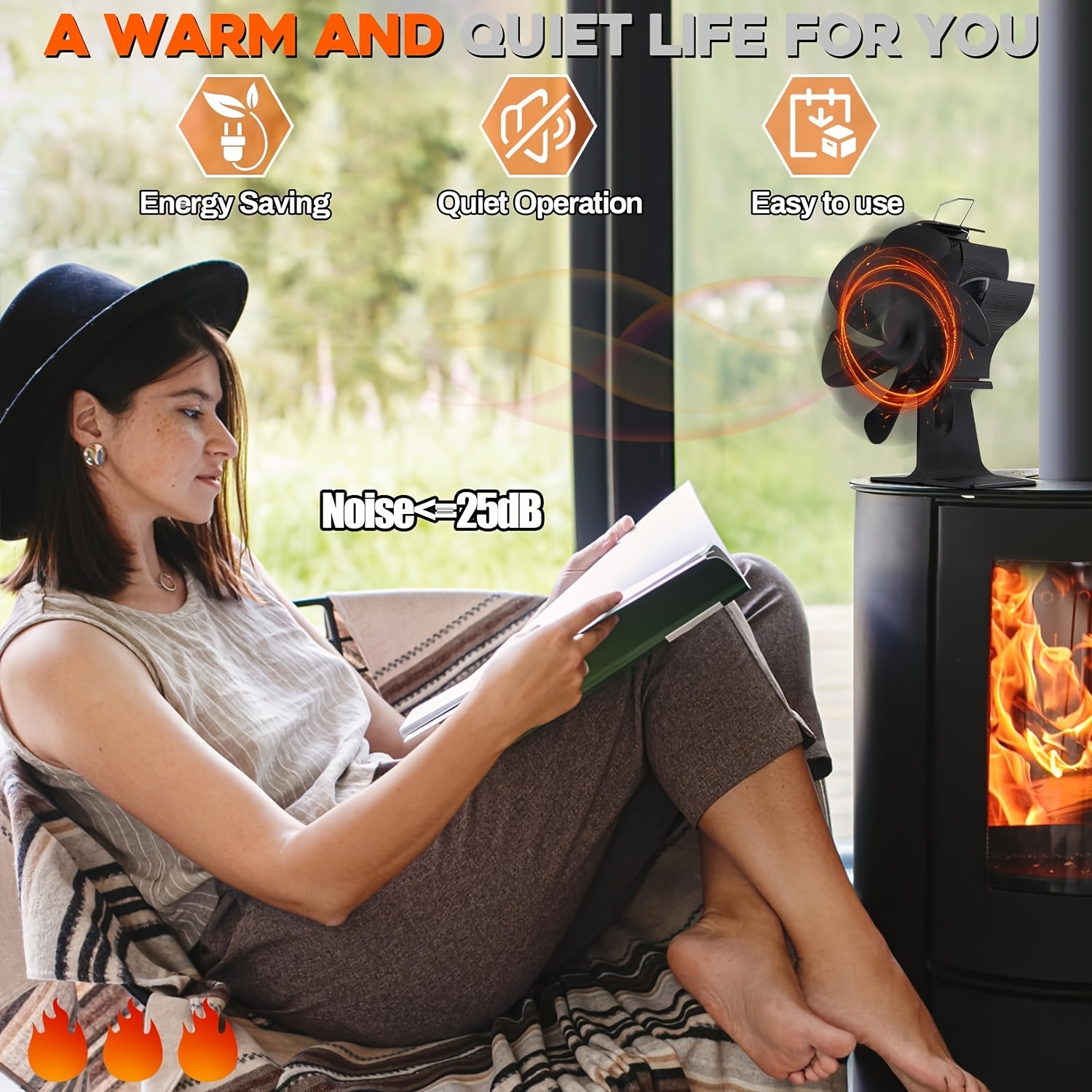Heat Powered Stove Top Fan Stove for wood log burner fireplace-Eco