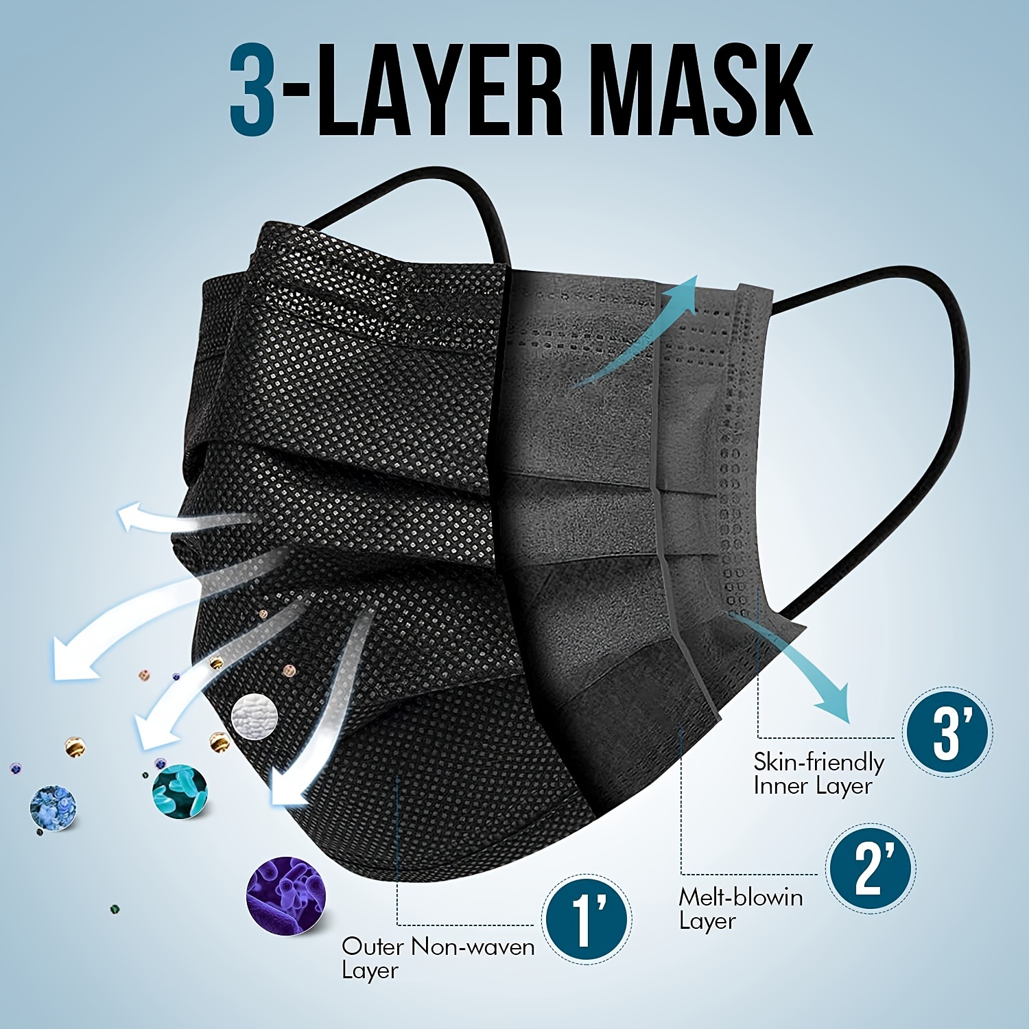 100pcs Of Black Flat Masks Disposable Dust Masks Adult Masks