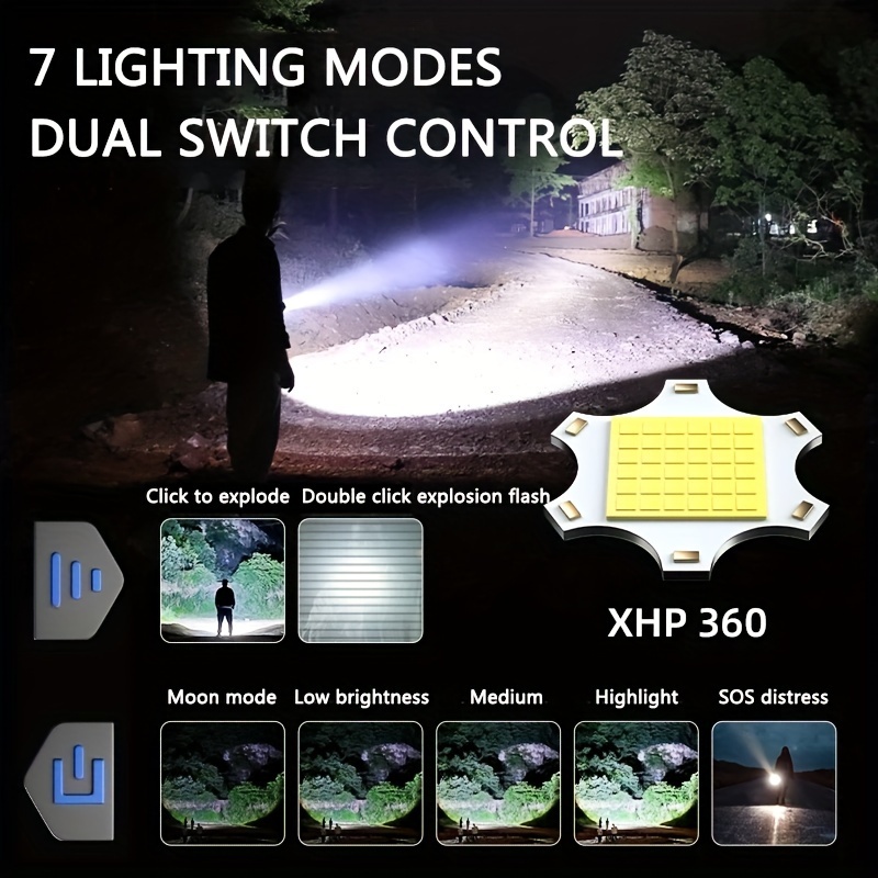 LED Flash click – a high power LED flash