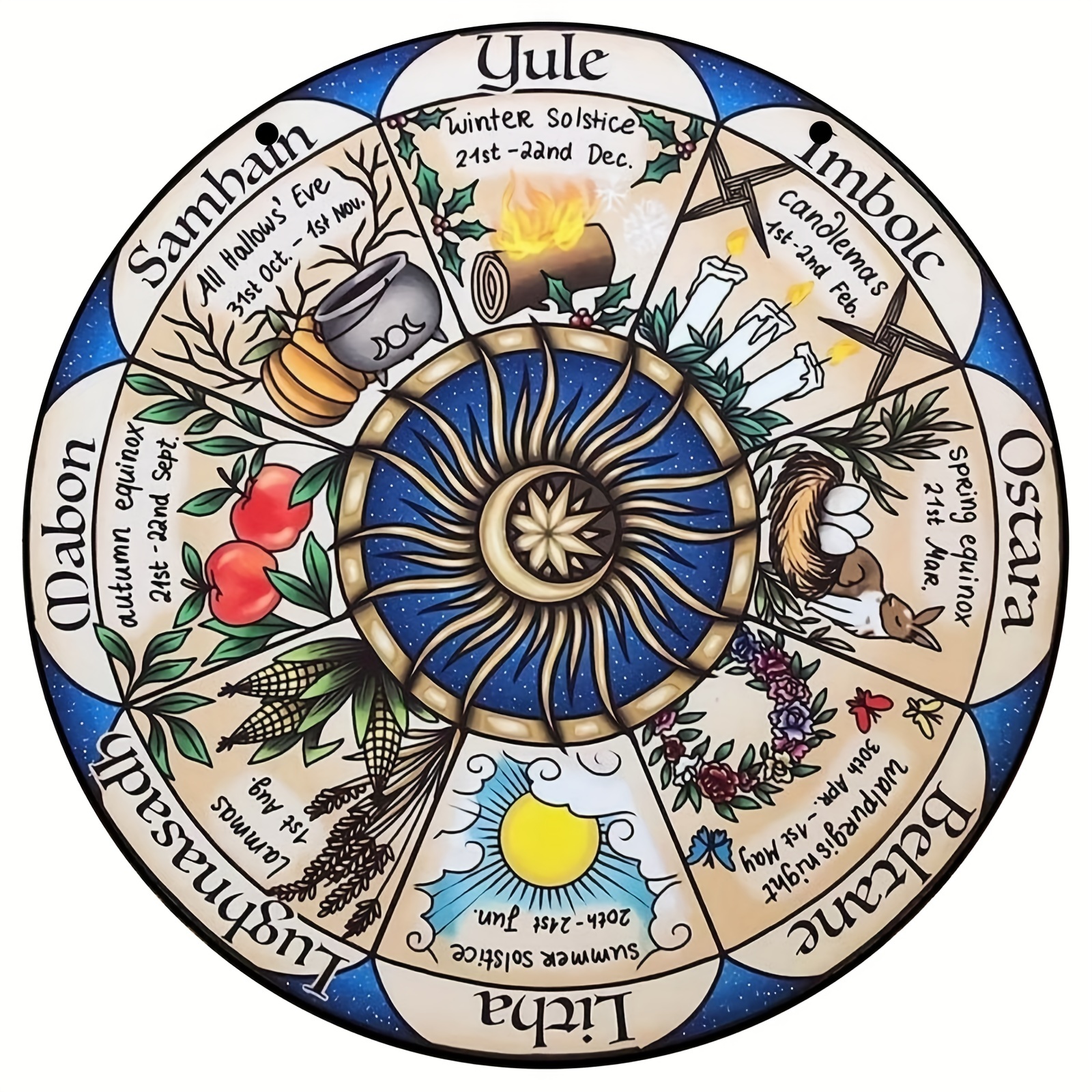 Astrology Wheel of the Year