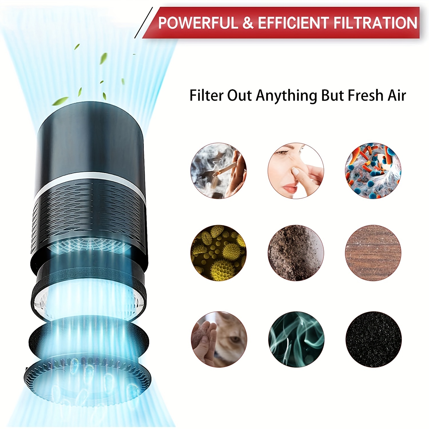 Replacement Filter Air Purifier Compatible With Levoit Lv-h132