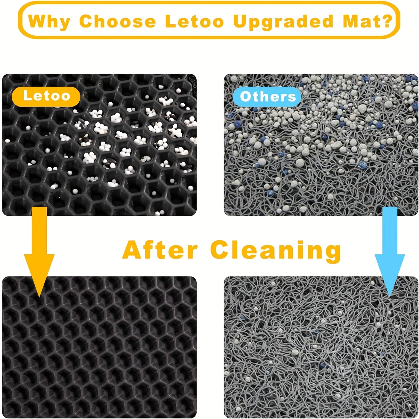 LeToo Cat Litter Mat Grey Trapping for Litter Box No Slip & Large