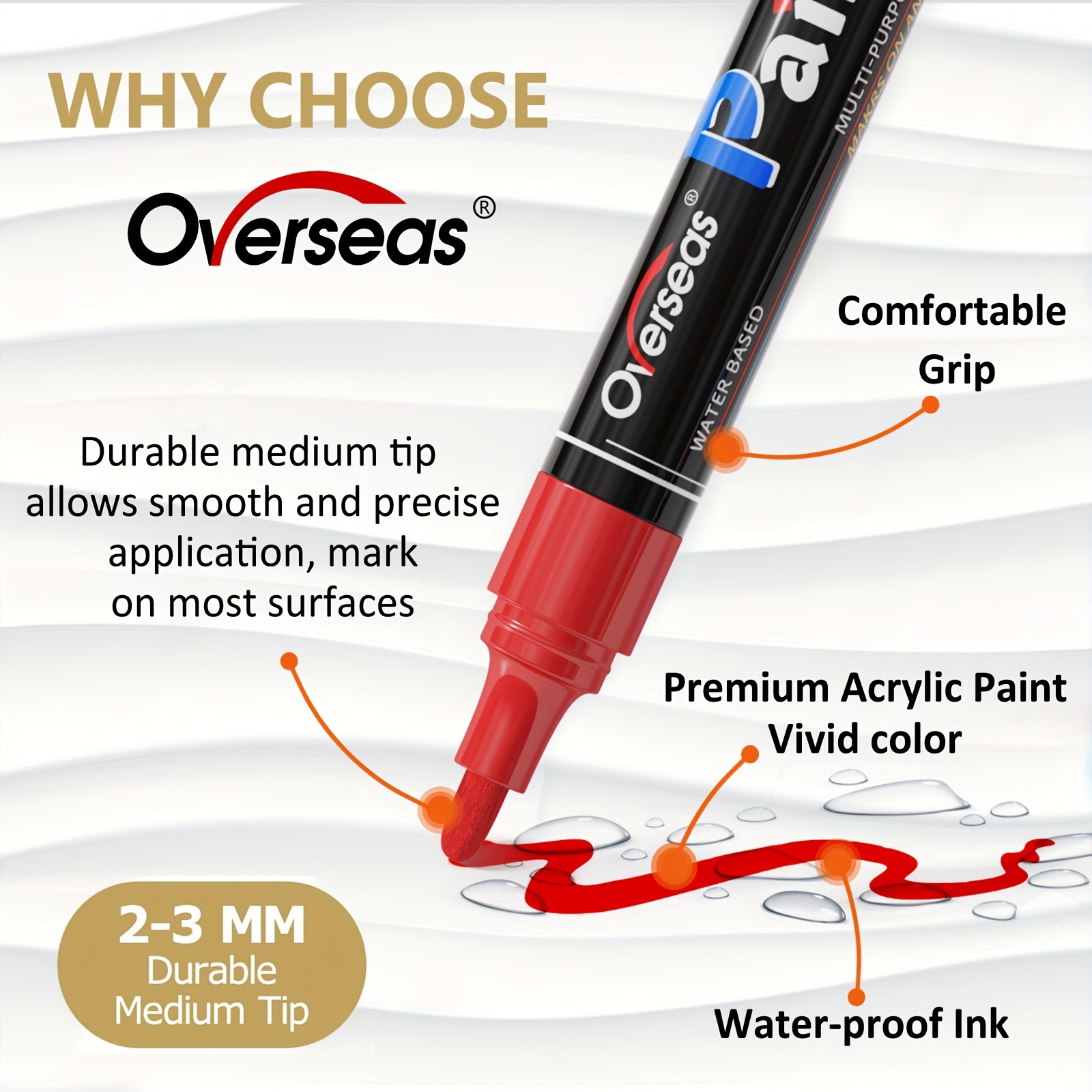 Paint Marker Pens - 12 Colors Permanent Acrylic Markers, Medium Tip, Water  Based, Quick Dry, Waterproof Paint Pen Set for Rock, Wood, Plastic, Metal